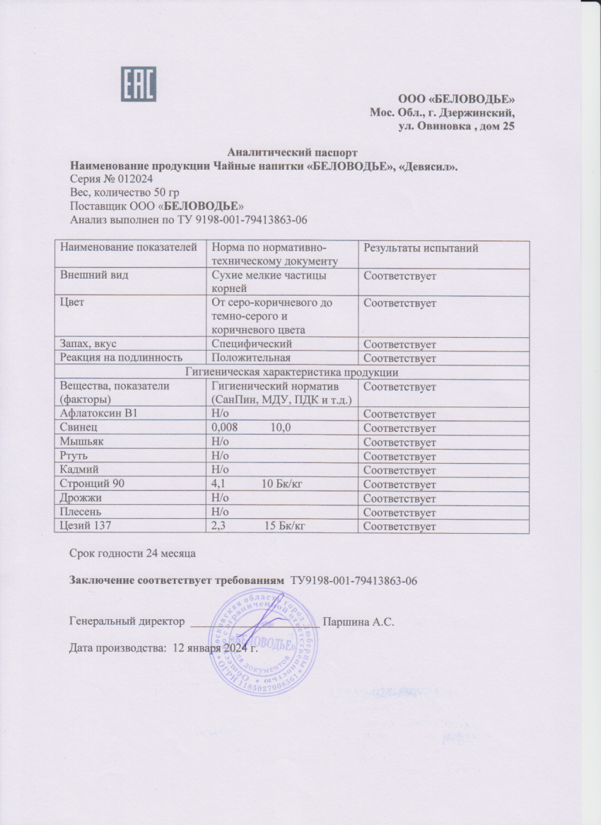 Паспорт №012024